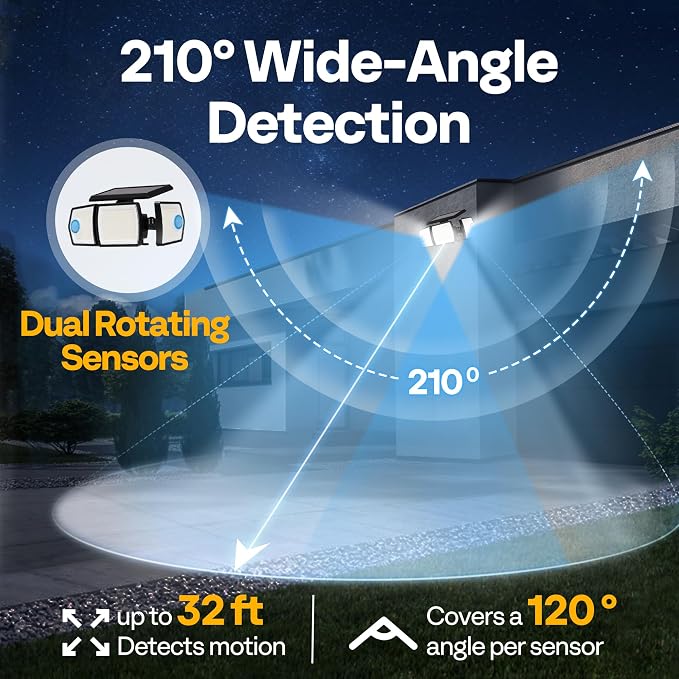 VIVOHOME Linkable Solar Flood Lights Outdoor, 2 Adjustable Motion Sensors - Image 3