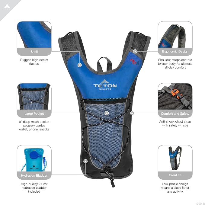 Teton Oasis/Trailrunner Hydration Backpack – Lightweight Water Pack - Image 2
