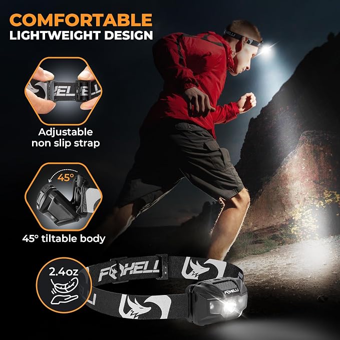 Foxelli USB‑C Rechargeable LED Headlamp – Ultra‑Light 2.4 oz & - Image 4