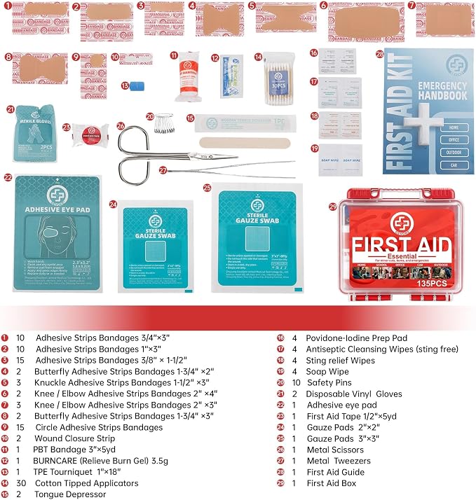 Gevoke Mini First Aid Kit - Image 2