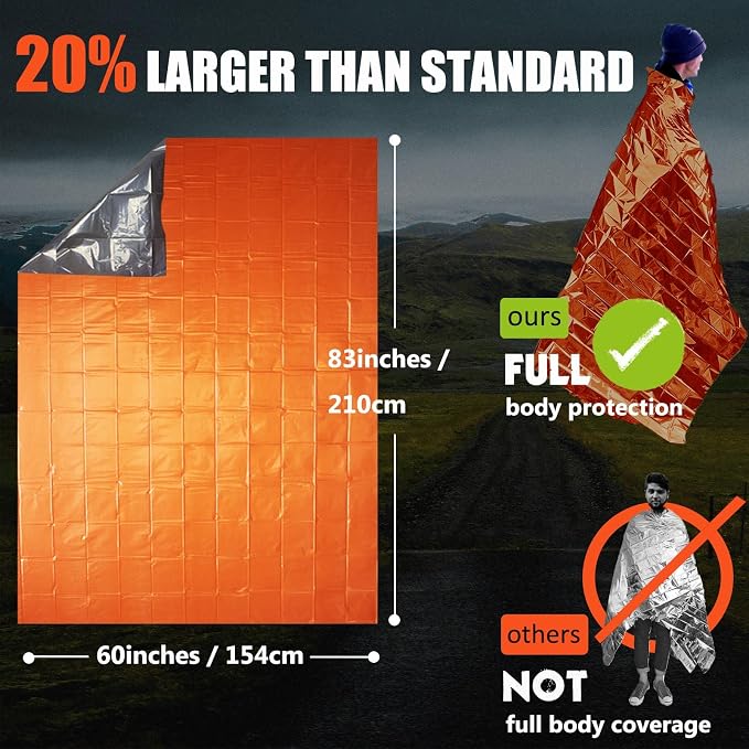 Frelaxy Emergency Blanket 2-Pack, Extra-Thick Extra-Large Space Blankets - Image 4