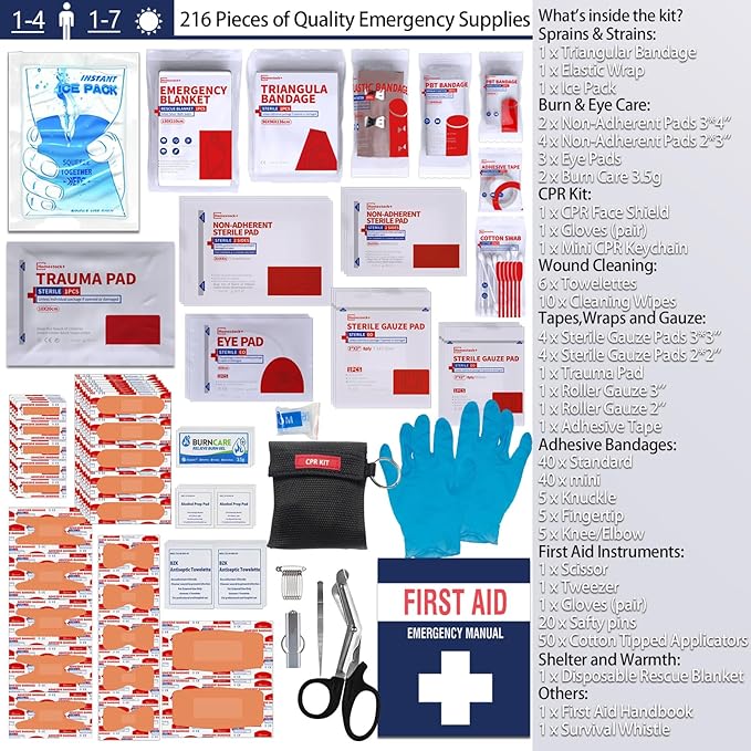First Aid Kits - Compact First Aid Kit - Image 3