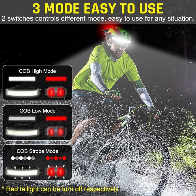 LED Headlamp USB Rechargeable 1000Lumen 230° Wide-Beam LED Headlight - Image 3