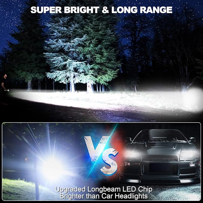 Banral Rechargeable Flashlights High Lumens - Image 2