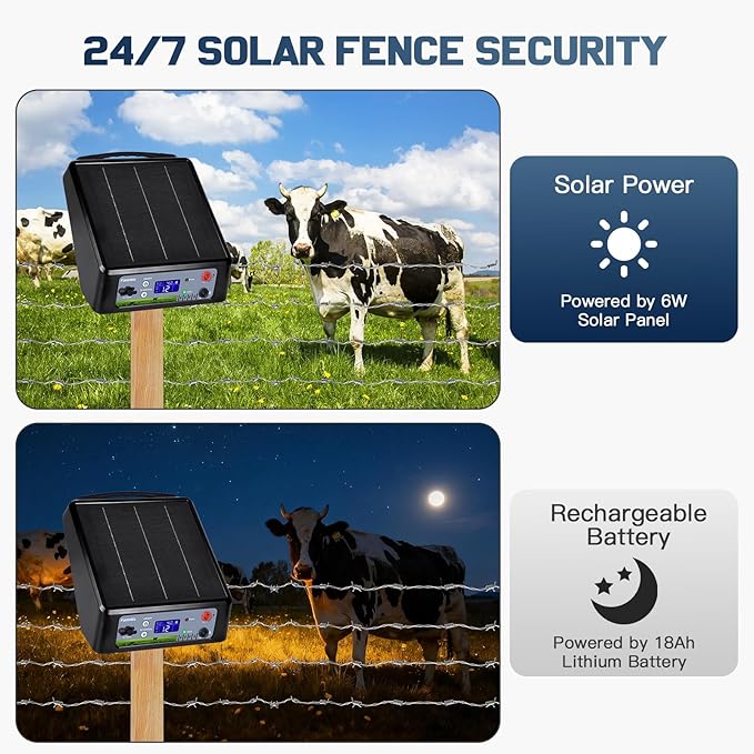 6-12KV Adjustable Output Solar Charger, 20 Miles Solar Powered Electric Fence 2 - Image 5