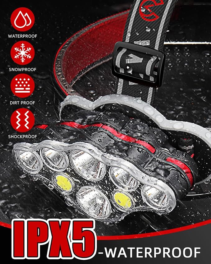 Victoper Rechargeable Headlamp 2 Pack, 8 LED 18000 High Lumen Bright Head Lamp - Image 3