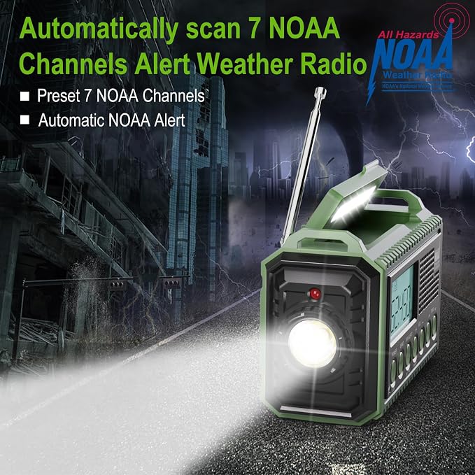 Raynic Emergency Radio, 12000mAh/44400mWh Battery Operated Weather Radio - Image 2