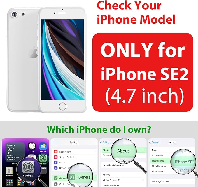 SPORTLINK Waterproof Case for iPhone SE 3rd 2022/iPhone SE 2nd 2020/iPhone 7/8 - Image 2