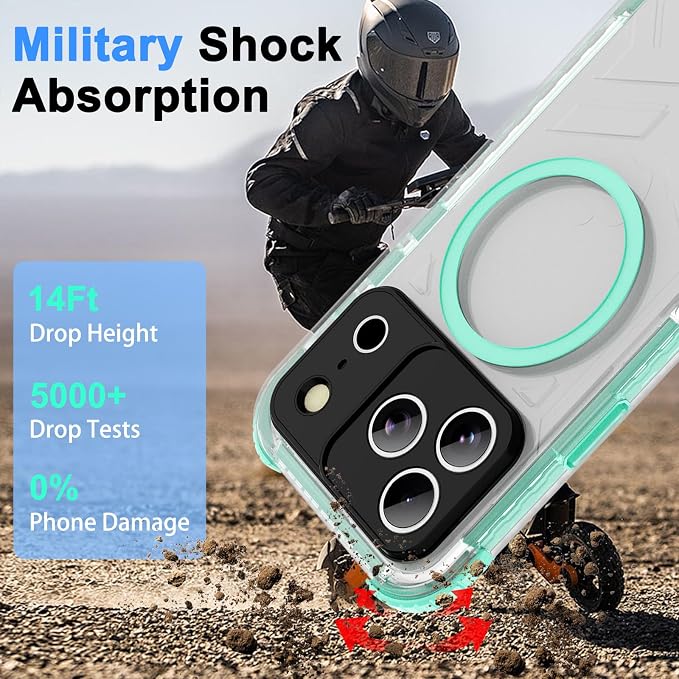 Waterproof Phone Case Compatible - Image 4