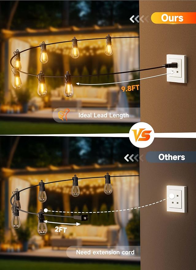 Minetom 31FT Outdoor String LED Patio Lights Waterproof, 9 Shatterproof S14 - Image 7