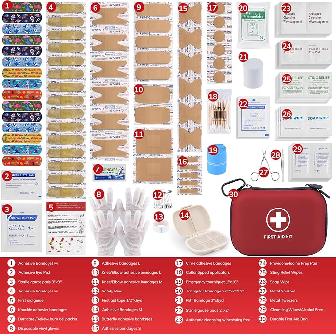 Gifts for Men Christmas Mini First Aid Kit - Image 2