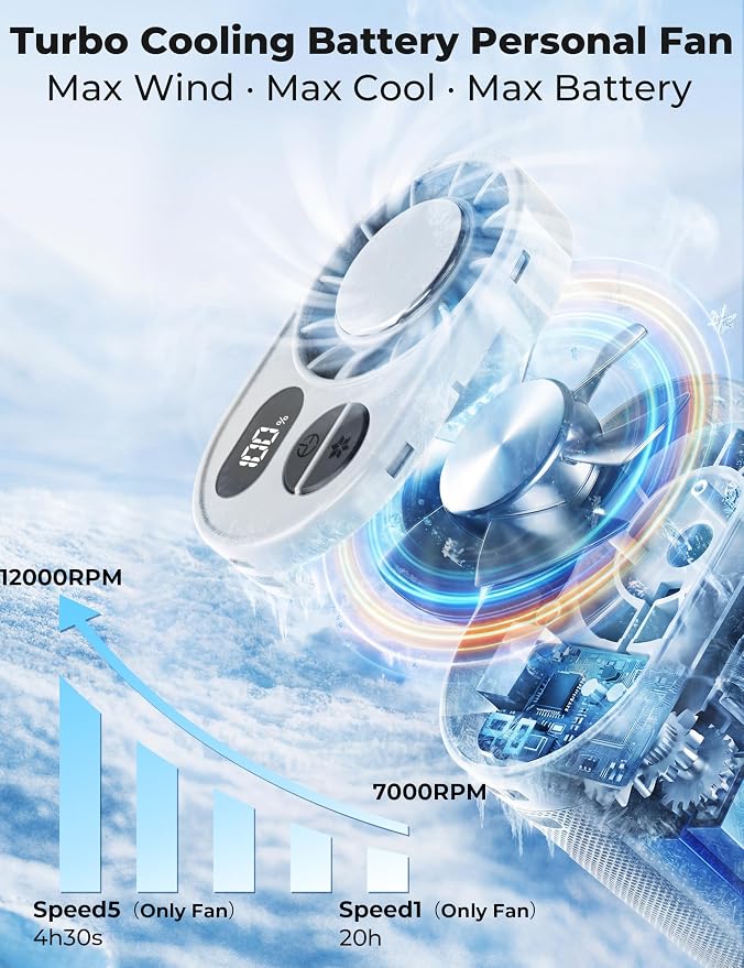 Portable Waist Fan with Ice Cooling, Instant Chill to 50℉, Mother Father Day - Image 3