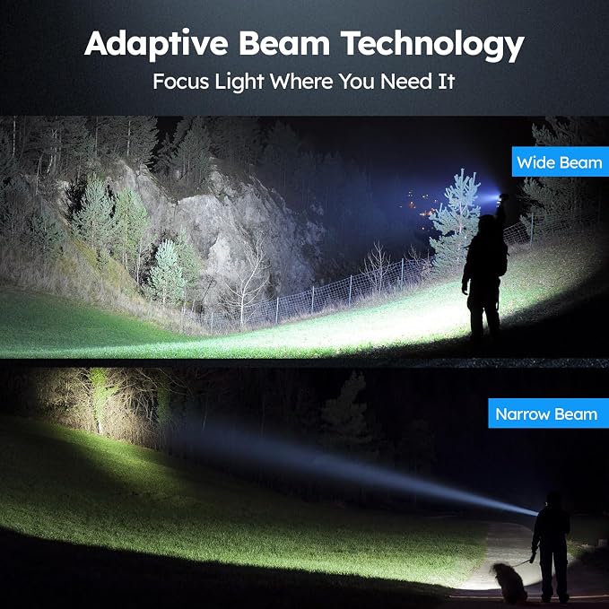 THY TRY Rechargeable LED Flashlight 2-Pack, 90000 High Lumens Super Bright - Image 4