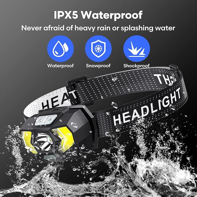 Lsnisni LED Headlamp 2 Pack, 1500 Lumen Bright Head Lamp - Image 6
