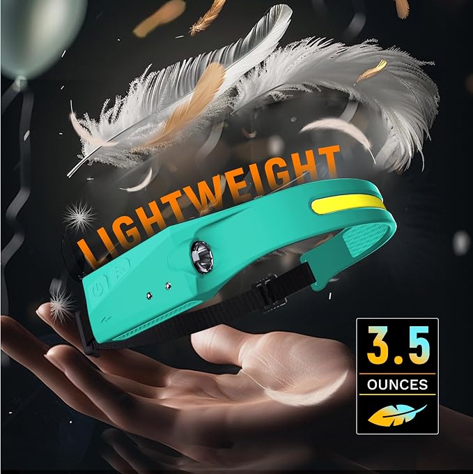 EGUKU Headlamp Rechargeable, Rechargeable LED Headlamps 1200Lumens 2 COB - Image 5