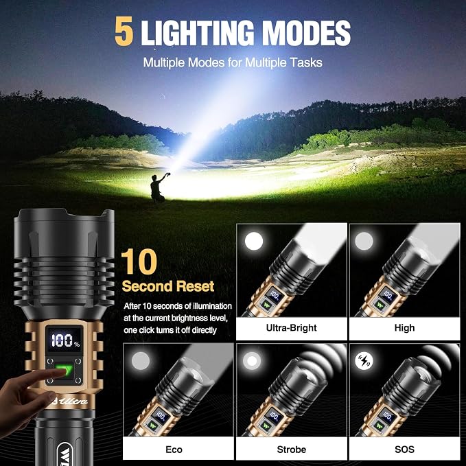 WdtPro Rechargeable LED Flashlights High Lumens, Super Bright 90000LM - Image 5