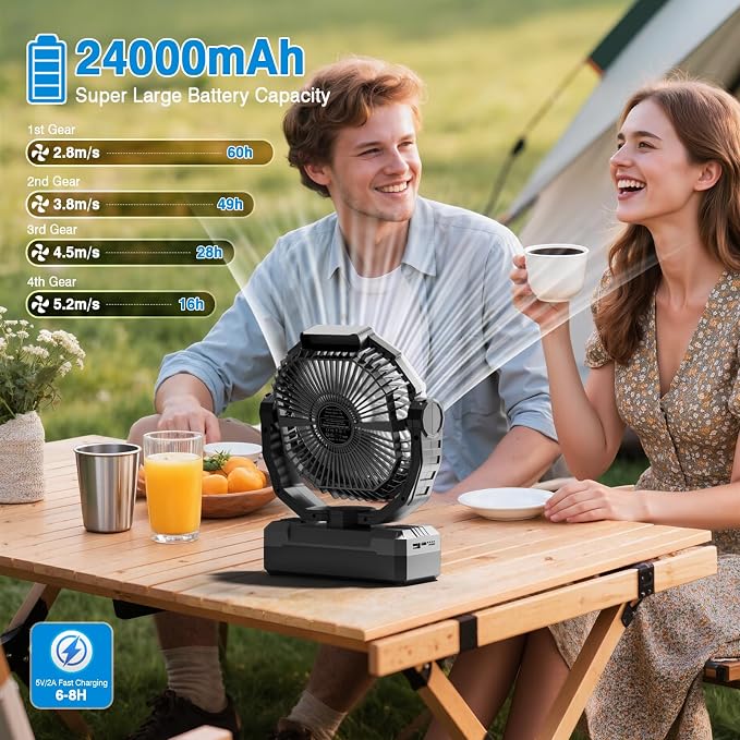 FRIZCOL 3-in-1 Camping Fan - Image 2