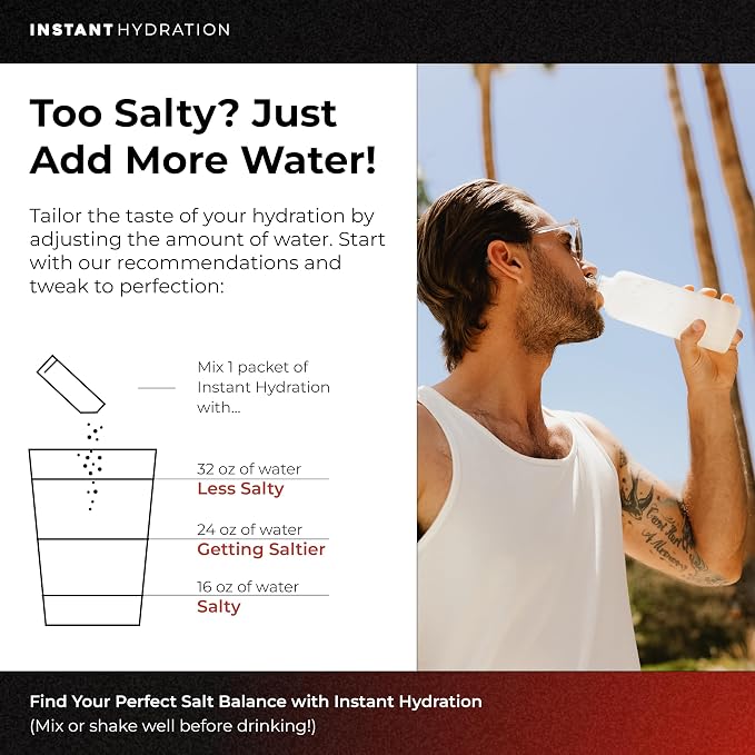 Instant Hydration Electrolytes Powder Packets - Image 6