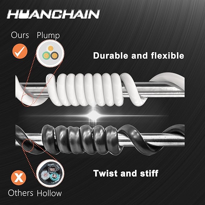 HUANCHAIN 13A 1625W 125V 16AWG 3 FT 16 Gauge White Indoor Outdoor Extension - Image 5