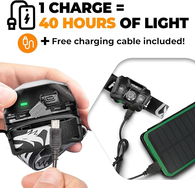 Foxelli USB‑C Rechargeable LED Headlamp – Ultra‑Light 2.4 oz & - Image 3