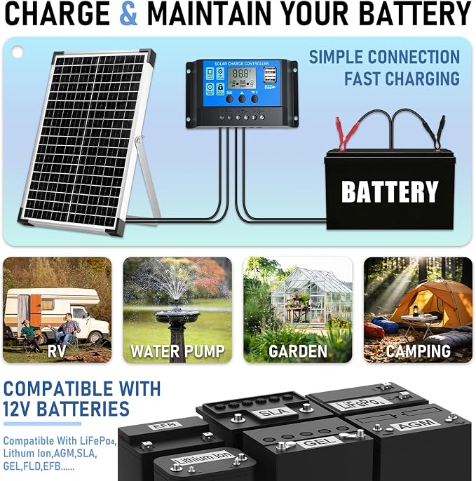 30W 12V/24V Solar Panel Kit, Monocrystalline Solar Battery Trickle Charger - Image 5