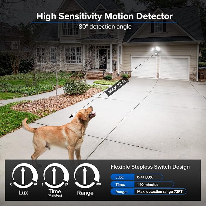 SANSI 28W 3500LM Motion Sensor Outdoor Lights, Outdoor Motion Sensor Light - Image 2