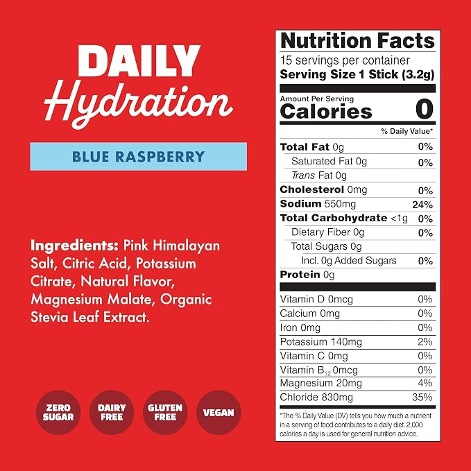 Waterboy Daily Hydration | 1, 570mg Electrolyte Powder Packets | No Sugar - Image 4