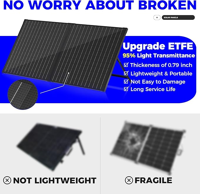 VOLTSET 100 Watt 12 Volt Portable Solar Panel - Image 5