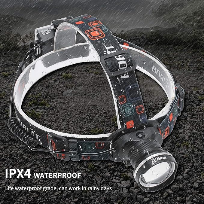 BORUIT RJ-2166 Super Bright LED Headlamp - Image 4