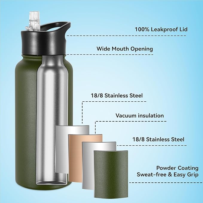 VEGOND 32 oz Insulated Water Bottle Bulk Stainless Steel Metal Water Bottles - Image 2
