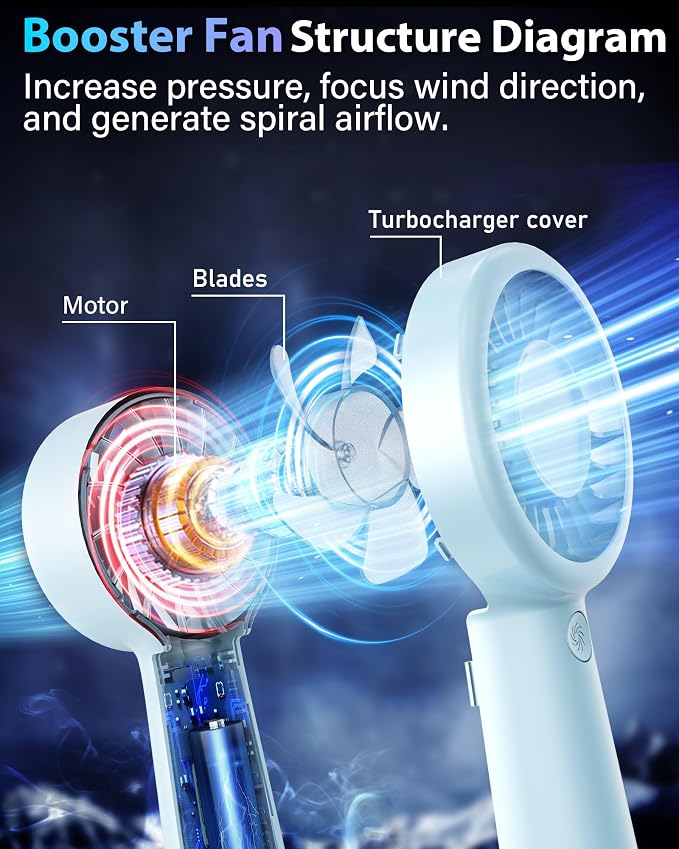 Portable Handheld Fan Personal Small Turbo Hand Fan Powerful, USB Rechargeable - Image 3