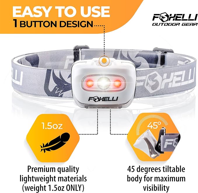Foxelli LED Headlamp Flashlight - Image 2