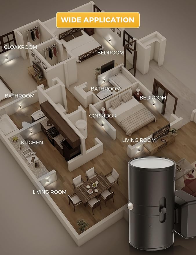 L LOHAS LED Motion Sensor Night Light, Bright Nightlight, 5000K Daylight White - Image 9