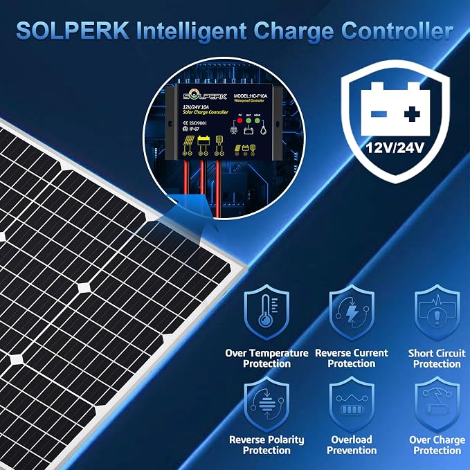 SOLPERK Solar Panel Kit 50W 12V, Waterproof Solar Battery Trickle Charger - Image 2