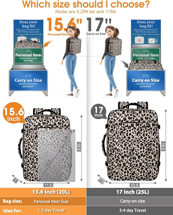 Capolo Travel Backpack for Women Men Waterproof Laptop Backpack Airlines - Image 5