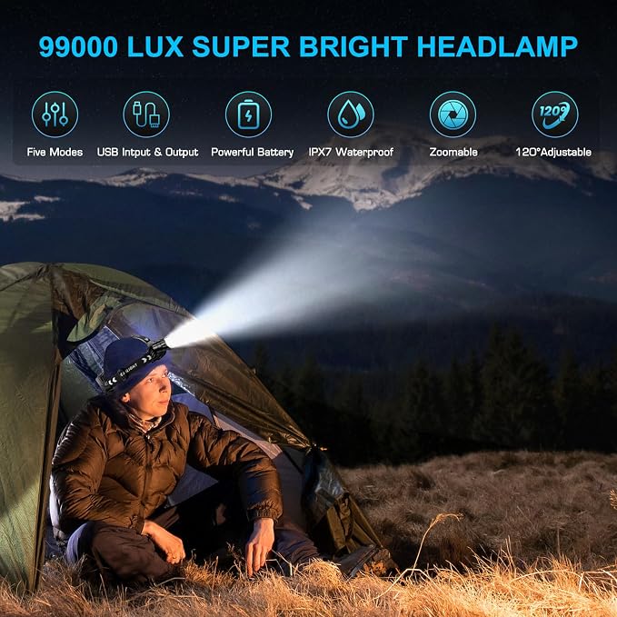 Sinvimes 99000 High Lux LED Rechargeable Headlamp, 95H Long Battery Life Head - Image 2