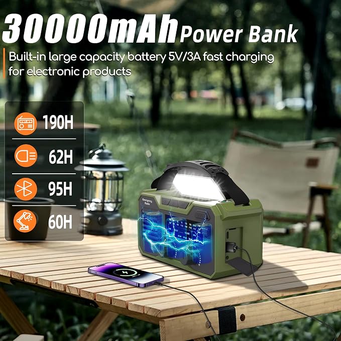 30000mAh Emergency Weather Radio, AM/FM/NOAA Weather Alert Radio Hand - Image 2