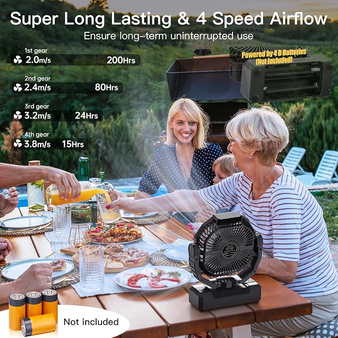 Battery Operated Fan, 2 in 1 D-Cell Battery & USB Powered Fans, Portable - Image 3