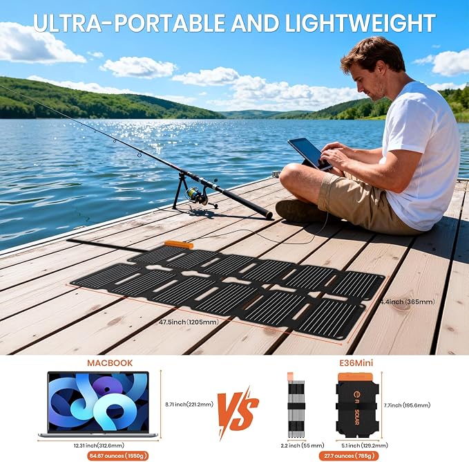 FlexSolar 36W Ultra-Portable Solar Panel Charger - Image 5