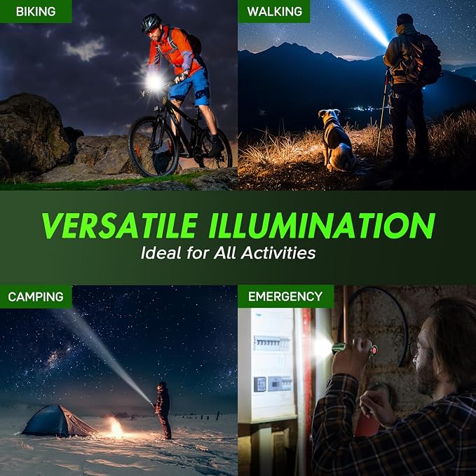 WdtPro LED Flashlight High Lumens SR2000 Pro, 2 Pack Brighter Tactical - Image 6