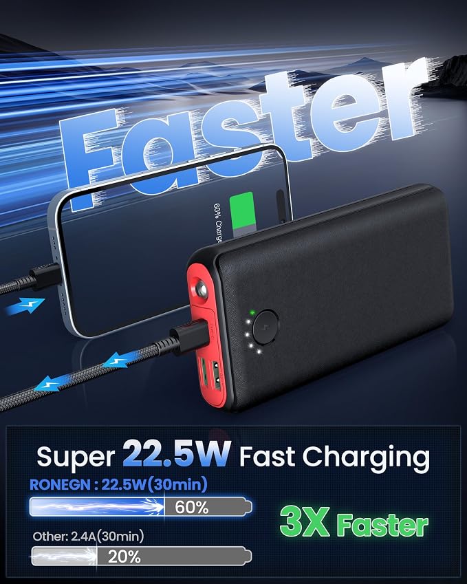 Portable Charger Power Bank 40000mah, USB C Fast Charging 22.5W External - Image 3