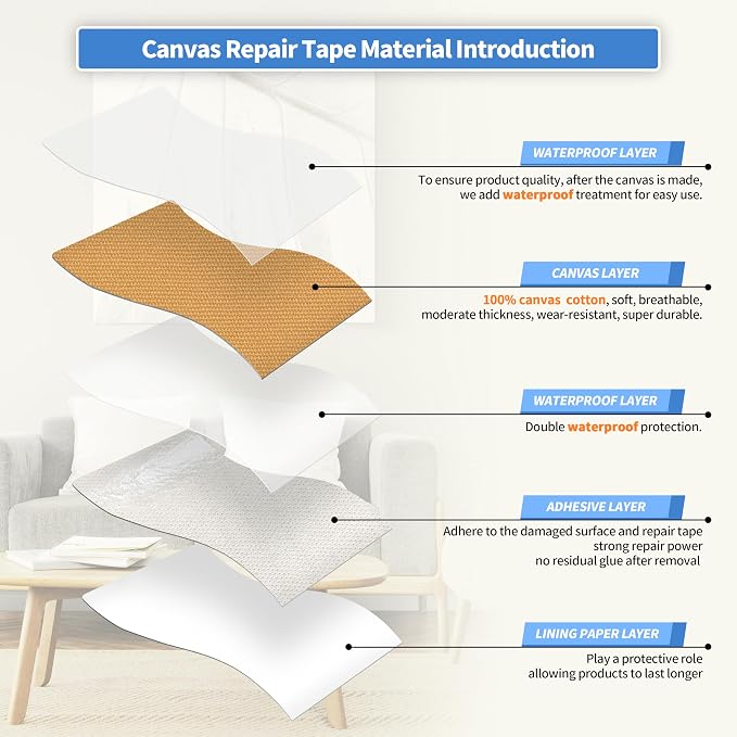 KING MOUNTAIN Canvas Repair Tape, Outdoor Gear Patch, 4×63 Inches, Waterproof - Image 3