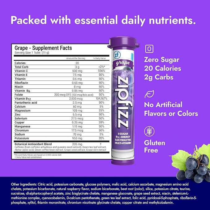 Zipfizz Daily Energy Drink Powder, 12 Pack | 3-in-1 Sustained Energy, Rapid - Image 6