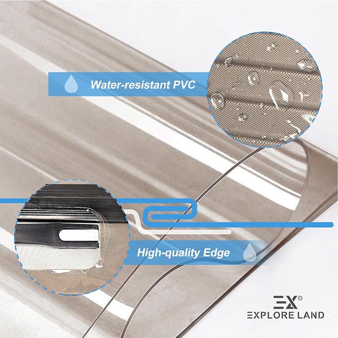 Explore Land Clear Luggage Cover Tough Protector Fits - Image 6