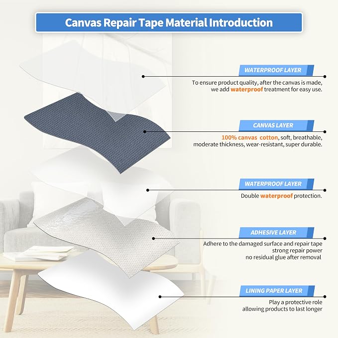 KING MOUNTAIN Canvas Repair Tape, Outdoor Gear Patch, 4×63 Inches, Waterproof - Image 3