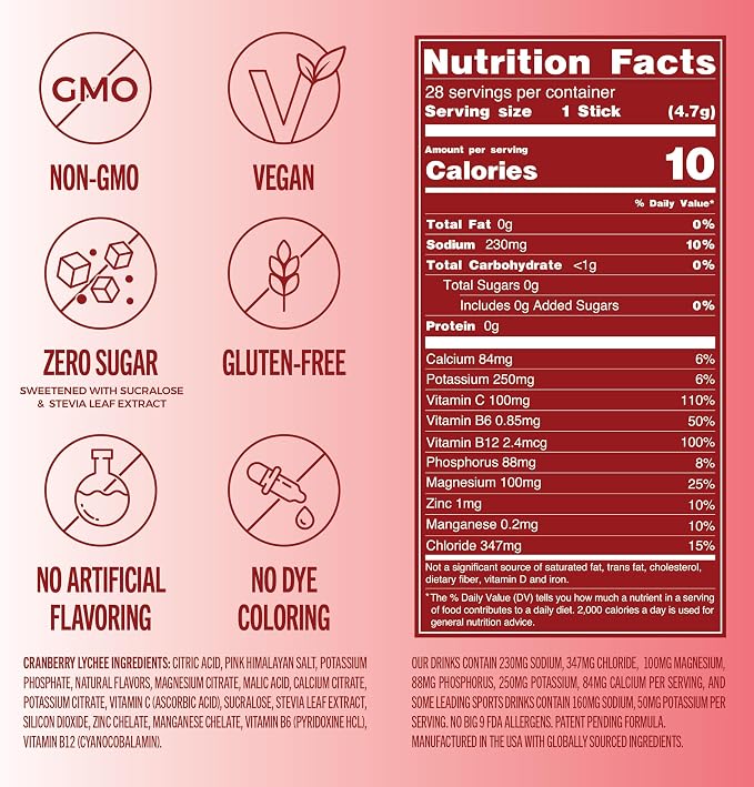 TREVI™ Everyday Sugar Free Electrolytes - Image 4