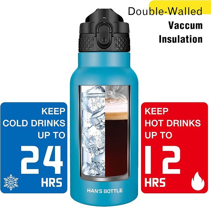 Han's Bottle Kids Water Bottle - Image 6