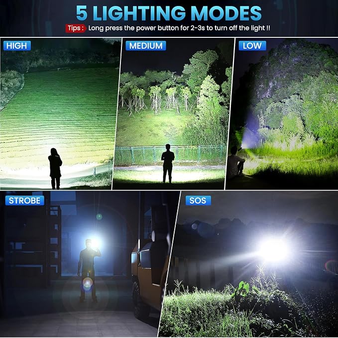 Bitlyle Rechargeable LED Flashlights High Lumen, 000 Lumens Super Bright - Image 6