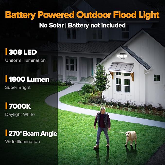 UME Battery Powered Motion Sensor Outdoor Lights 302 LED 1800LM, IP65 - Image 2