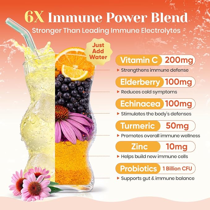 Venture Pal 2-in-1 Hydration + Immune Electrolytes Powder Packets - Image 6